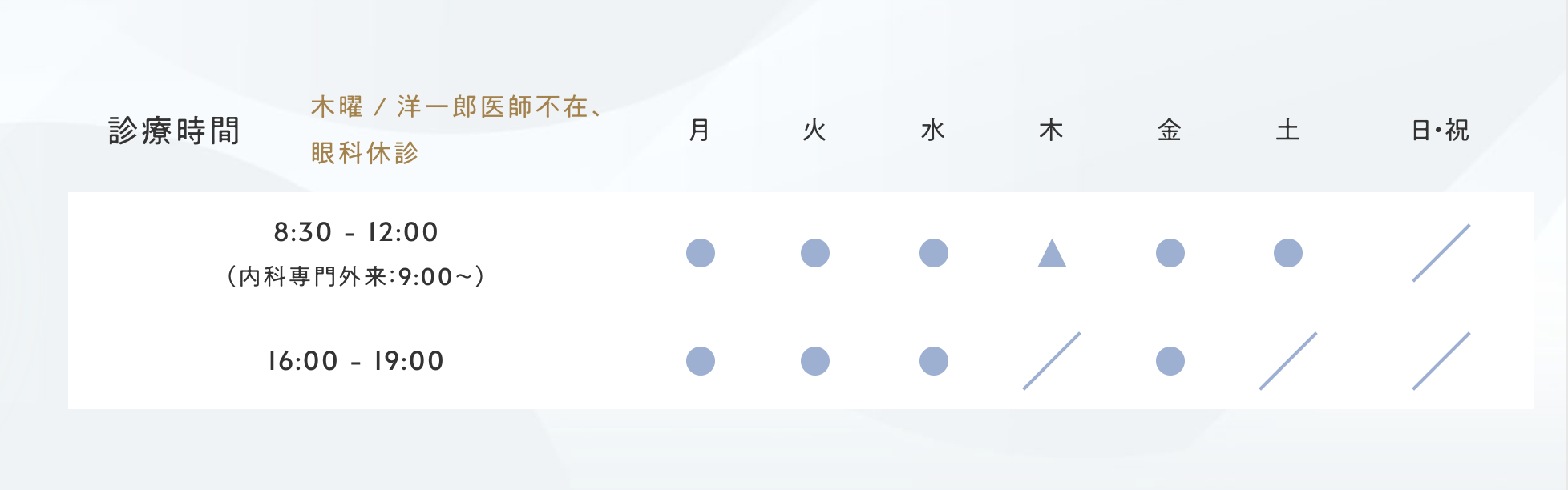 青木内科・眼科