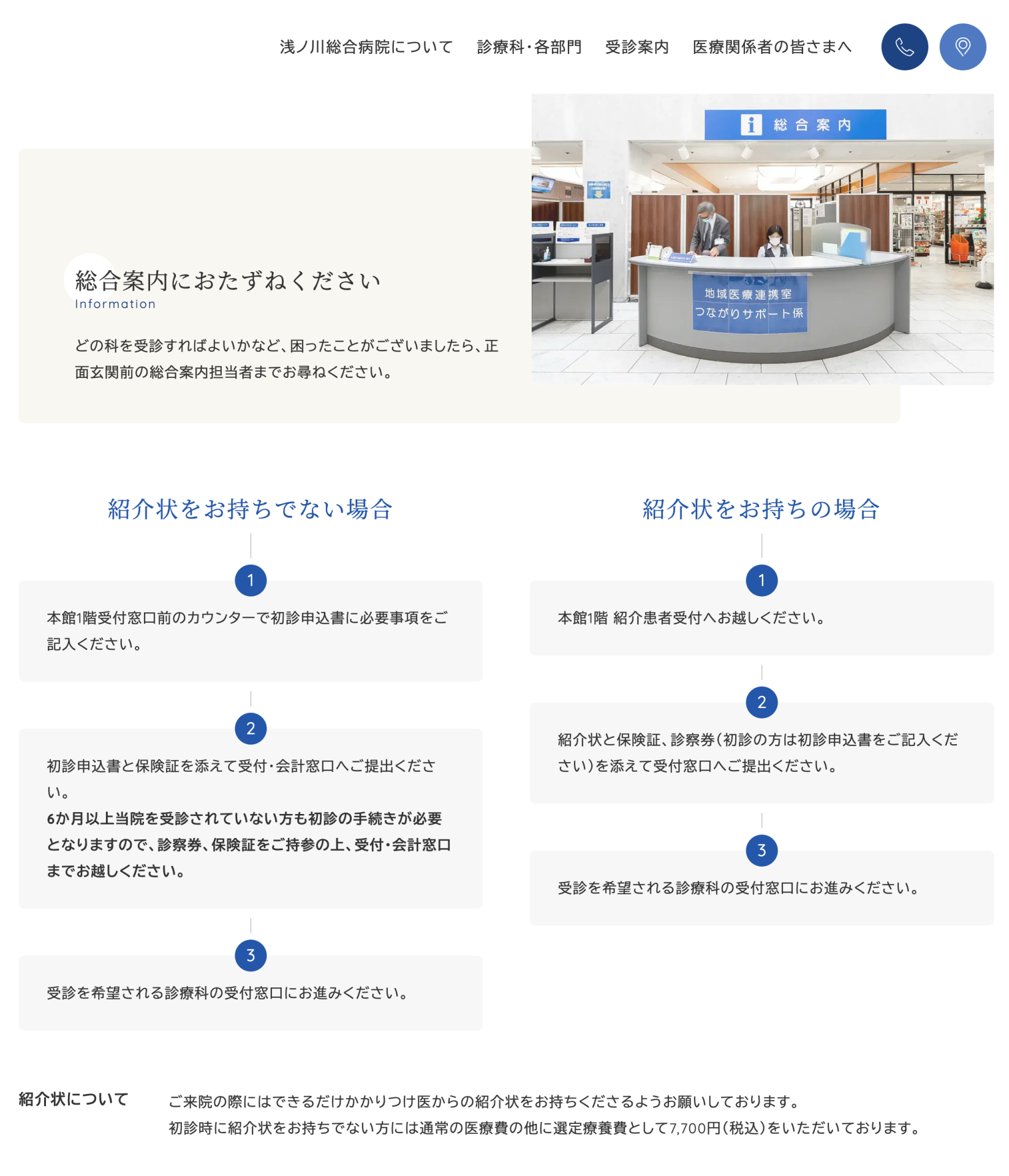 浅ノ川総合病院